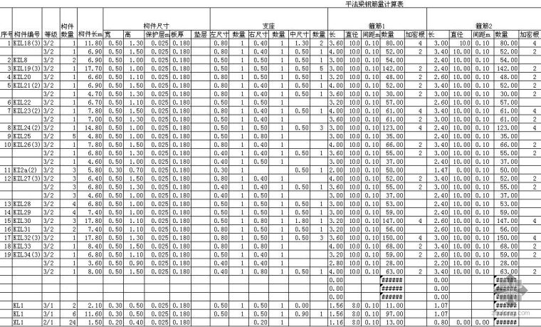 北京工程量计算书安装土建资料下载-土建工程量计算书