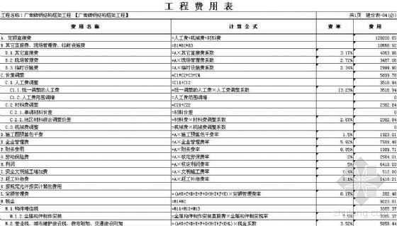安徽省钢结构厂房结算书资料下载-安徽省广告牌钢结构框架工程预算书