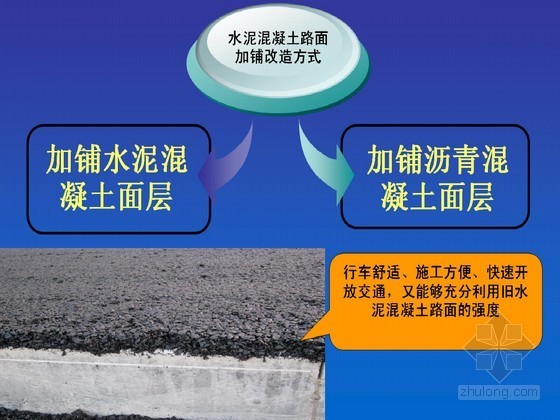 [PPT]水泥混凝土路面加铺沥青层技术研究-水泥混凝土路面加铺改造方式 