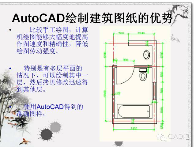 CAD绘制建筑平面图_3