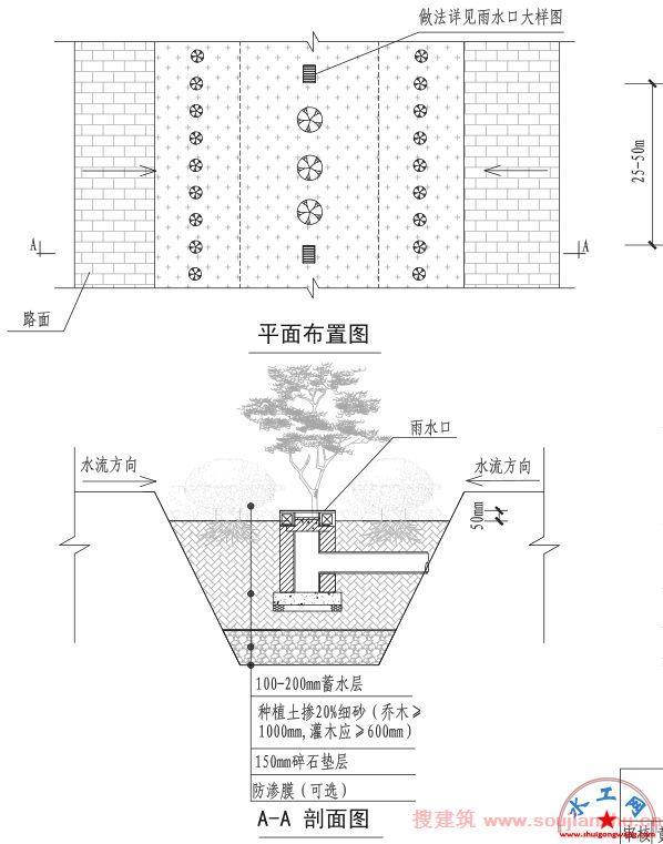 海绵城市设计标准图集-a (13).JPG