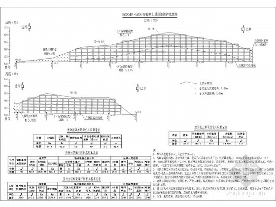 贵州省高速公路防护设计图资料下载-[四川]高速公路土质边坡防护设计图