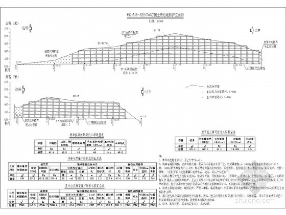 四川仿古建筑设计图资料下载-[四川]高速公路土质边坡防护设计图