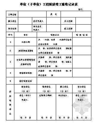 单位质量制冷量资料下载-单位（子单位）工程质量竣工验收记录表