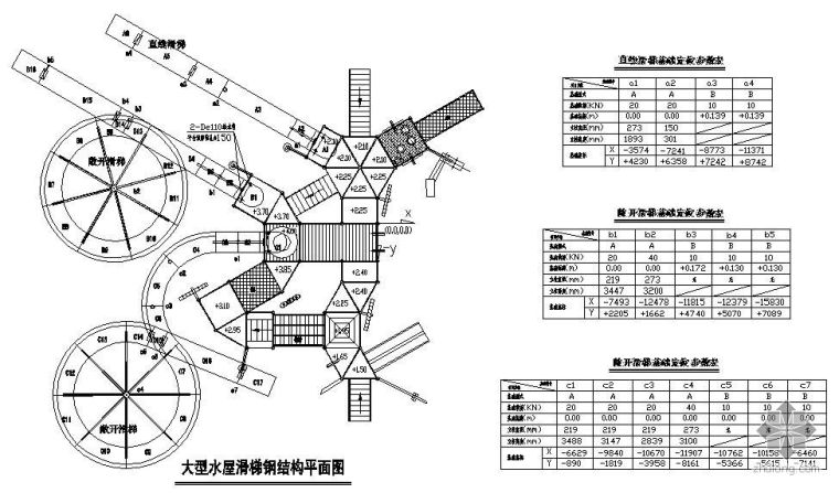 伊春水伊方水上乐园资料下载-广州某水上乐园滑梯设备安装图纸