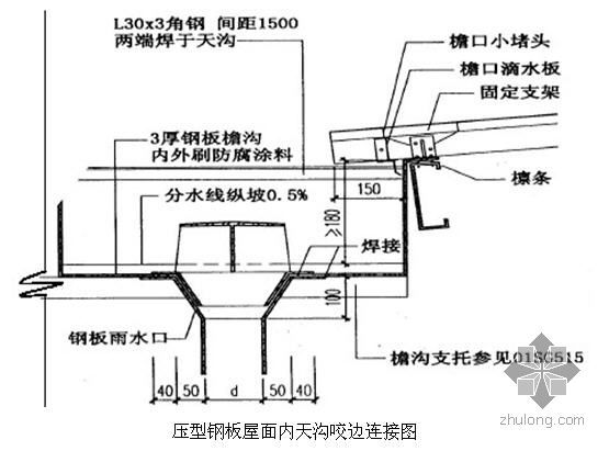 天津某家居商场施工组织设计（钢网架 详图丰富）- 