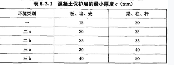 教你绘制结构大样图-1.jpg