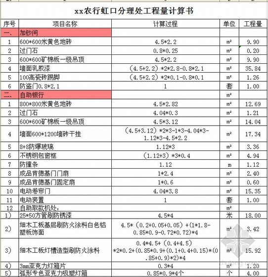 外装饰计算书资料下载-山东某银行室内外装饰工程量计算书（2011）