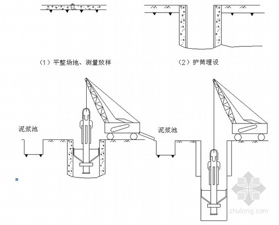 6x32m预应力混凝土简支箱梁铁路桥施工组织设计（157页 配图丰富）-钻孔灌注桩示意图 