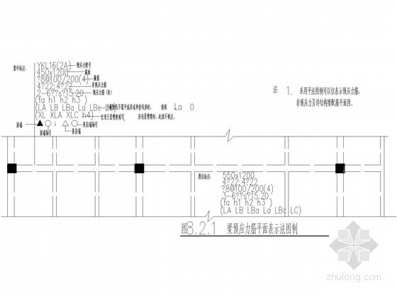 乔木平面cad图例资料下载-[设计院标准图]预应力梁筋平面表示图例