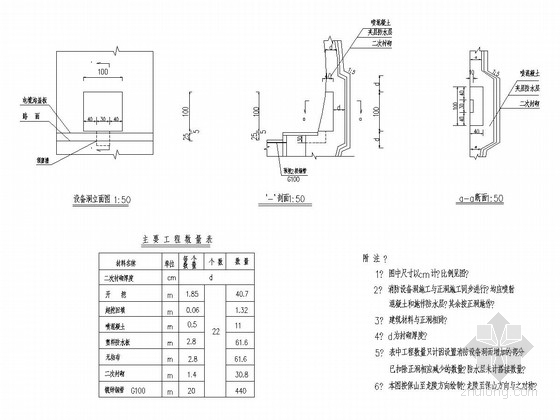 隧道设备设施预留孔全套设计图-马家寨隧道PLC设备洞 