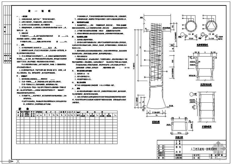 人工挖孔桩收方表资料下载-某人工挖孔桩基础节点构造详图及用表