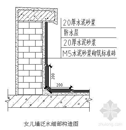 聚氨酯保冷施工方案资料下载-陕西省某高层住宅屋面工程施工方案