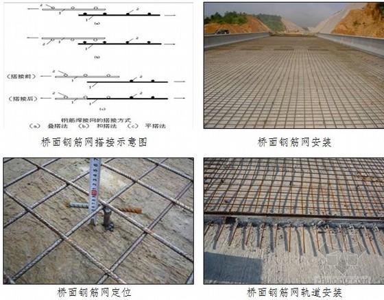 高速公路混凝土桥涵工程质量风险源及预控措施149页（附图示）-桥面铺装层浇筑前质量问题