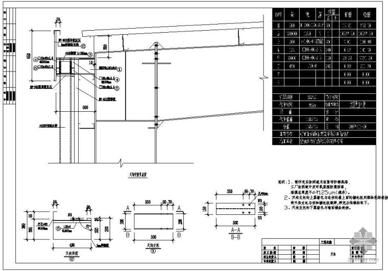 设备构造详图资料下载-某设备制造厂天沟节点构造详图