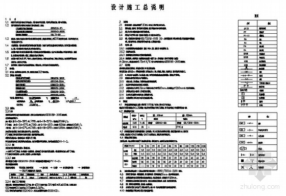 多层研发大楼资料下载-武汉某研发大楼暖通施工图