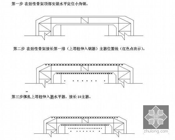 独塔双索面斜拉桥主塔主梁施工方案（塔梁固结 混凝土浇筑）-钢筋主要绑扎方法