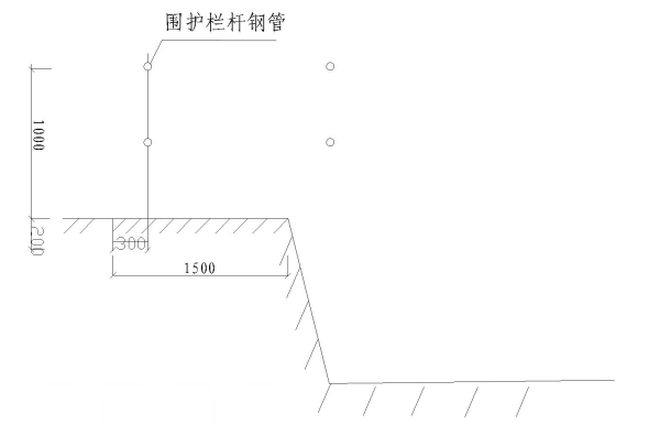 桩基土方回填资料下载-民新社区综合服务中心大楼土方开挖施工方案