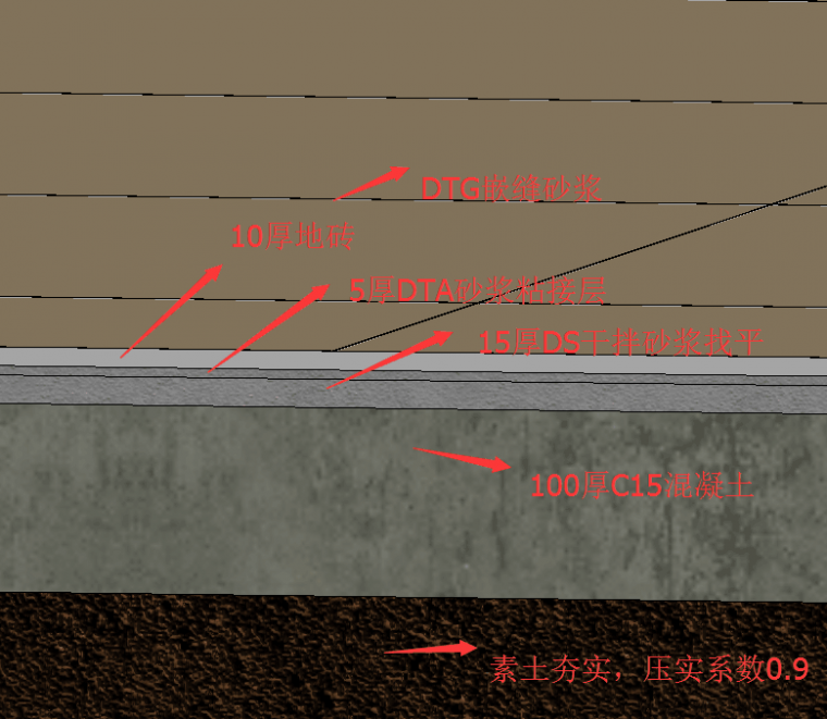 海南土建造价培训班资料下载-BIM排瓷砖，你一看就会！