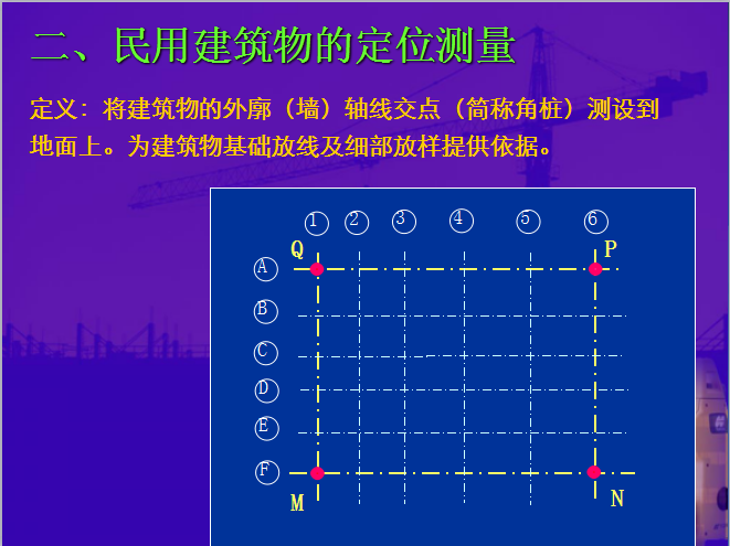 建筑施工测量定位资料下载-民用建筑施工测量PPT讲义