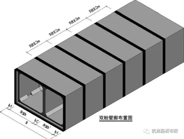 利用BIM模型展示的城市综合管廊细部结构_7