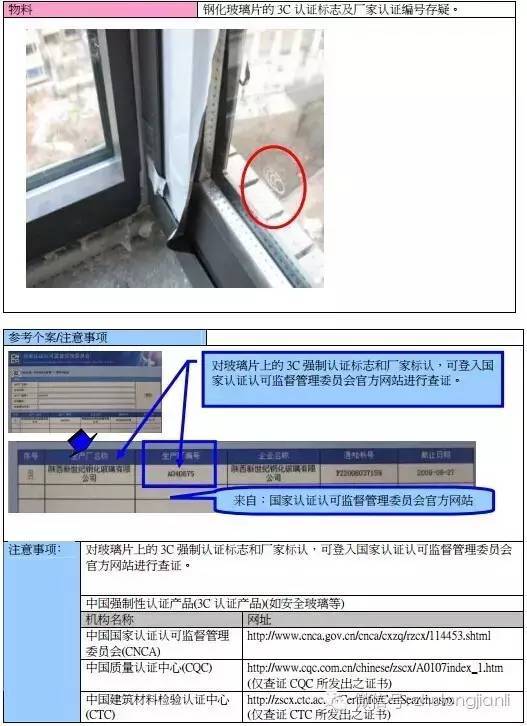 有图有真相，铝合金门窗安装施工准备质控要点全知道_13