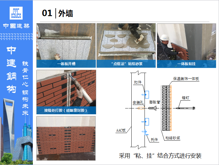 钢结构住宅技术创新及案例（附图丰富）-4