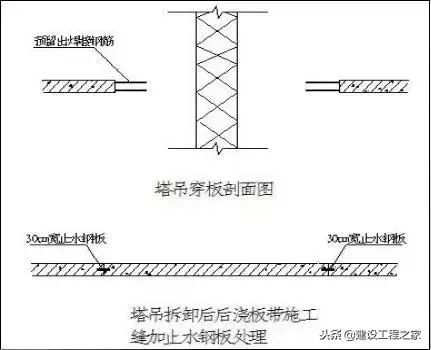 塔吊基础施工方案，先收藏了_6