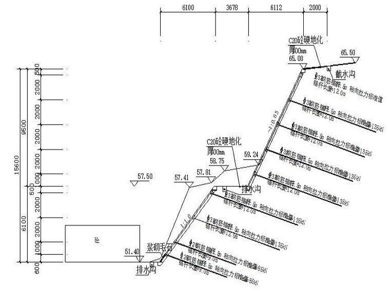 边坡滑坡施工组织资料下载-边坡治理施工组织设计Word版（共63页）