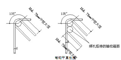 [南宁]精装框剪结构高层商业楼（带地下室）钢筋焊接与连接施工方案_2