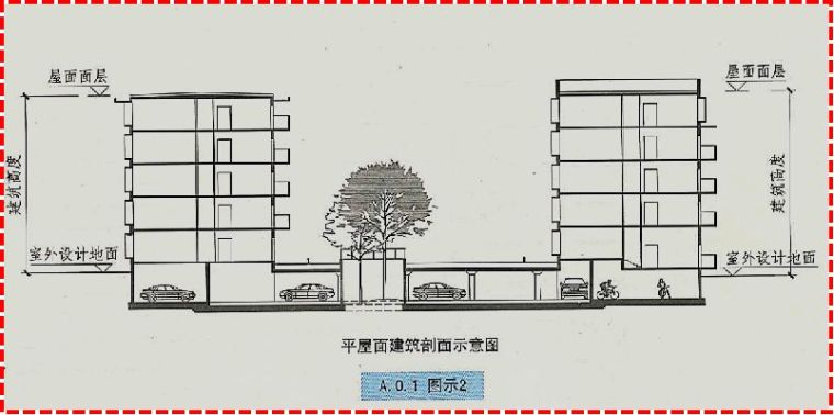 民用建筑施工图设计疑难解析_18