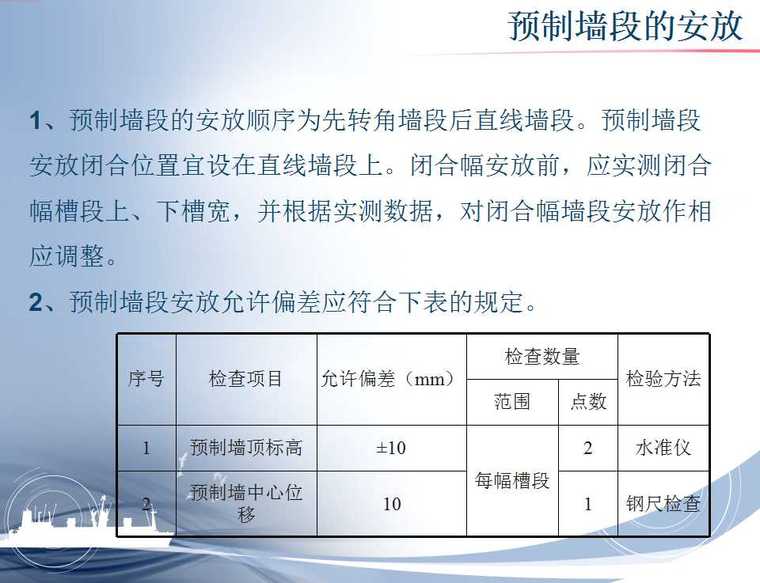 遇到地下连续墙的施工，你可以这样。。。-幻灯片85.jpg