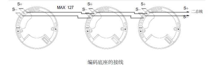 某消防工程施工方案技术标（165页）_8