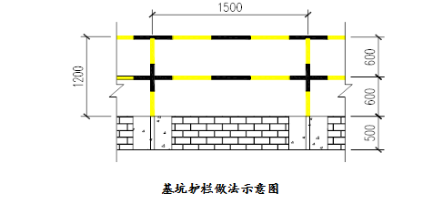 地下综合管廊施工组织设计_3