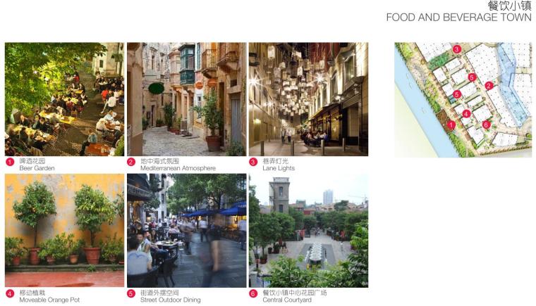 [上海]宝龙七宝滨河景观方案和屋顶景观设计（PDF+71页）-餐饮小镇一