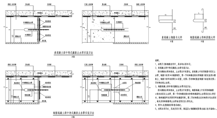 止水条安装技术交底资料下载-跨高速公路标段隧道止水带、止水条施工技术交底