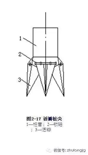 桩基础知识集锦，老师教的都没这么细！-00014_0.jpg