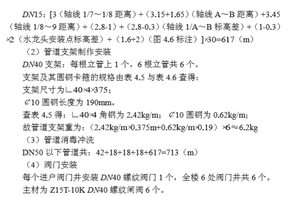 实例解析-给排水安装工程施工图预算编制_4