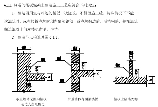 [黑龙江]住宅工程质量通病控制规范（含图表）-翻边节点构造