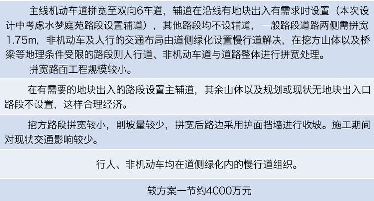 市政道路精美方案设计，管线、景观、生态雨水、自然水处理......_4