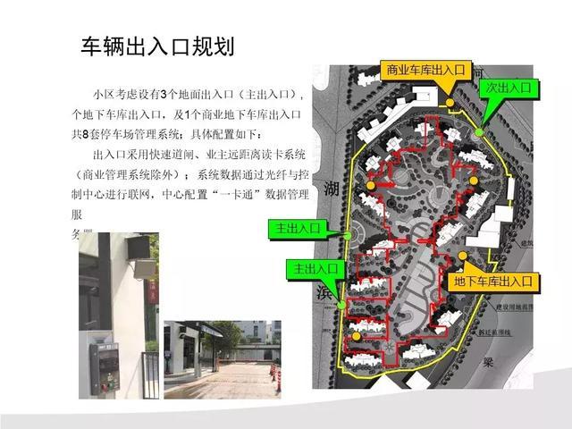 某知名房地产小区弱电系统设计方案