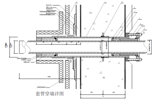 焦作市金山·东方花园小区32#、36#住宅楼工程防水施工方案_7