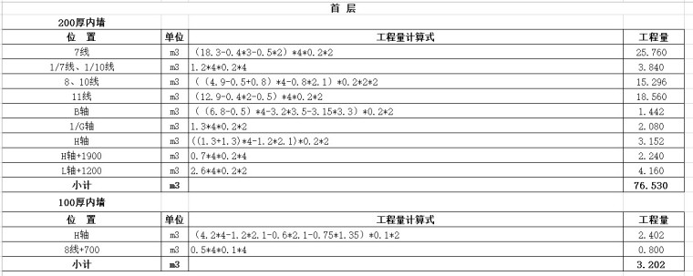 小高层工程量计算详细过程—砌体工程（含图纸）-5、汇总