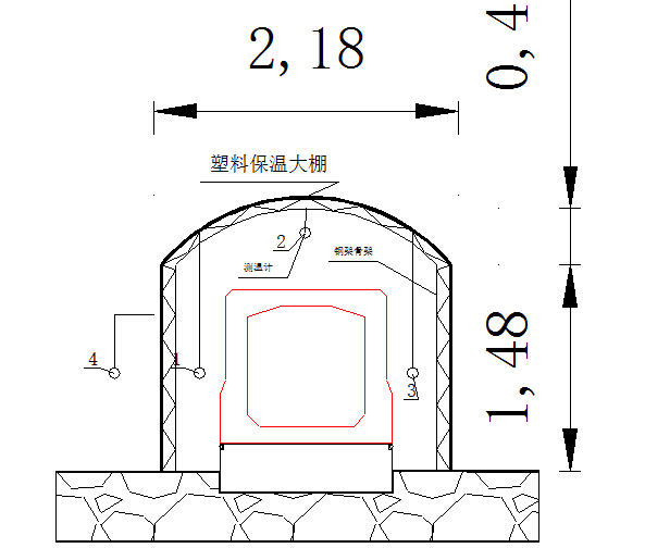 公路大桥空心板梁预制工程施工技术交底-测温点的布设