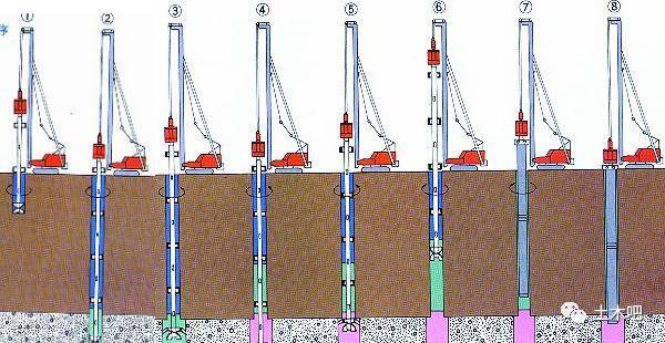 中掘法，神奇的预制桩施工方法_5