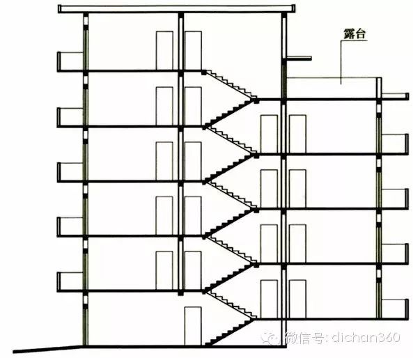 新建筑面积计算规则逐条解读，偷面积必先学！（下）_10