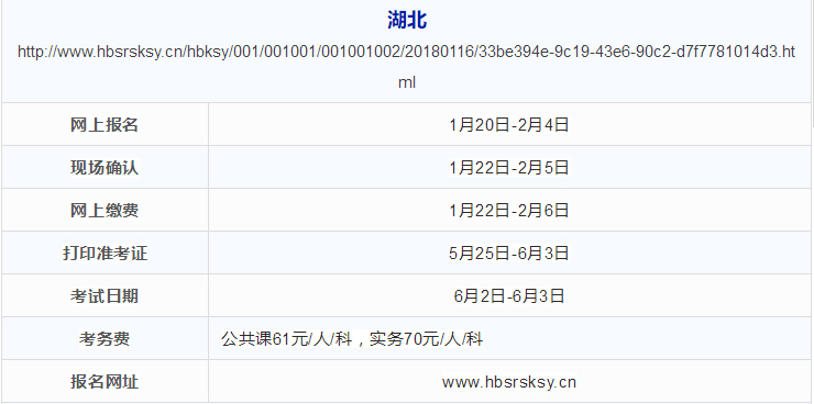 2018二建报名时间汇总，最新整理！-5.JPG