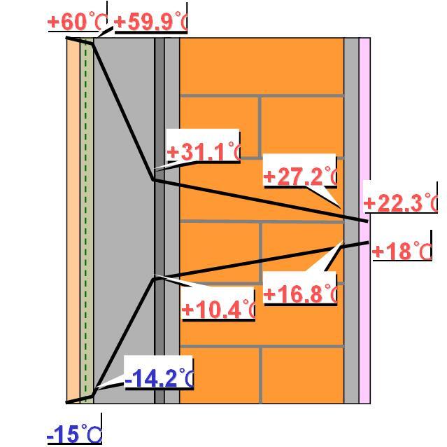 模塑外墙保温施工方案资料下载-[黑龙江]高层住宅工程外墙保温施工方案（自熄型苯板）