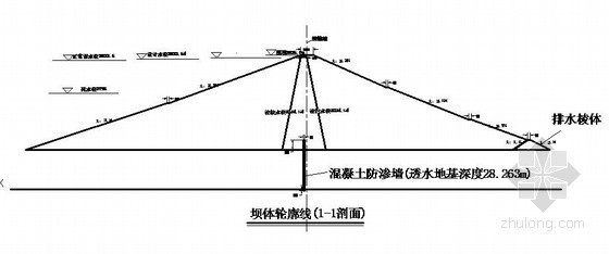 沥青心墙坝渗流计算资料下载-[毕业设计]粘土心墙土石坝设计（含计算书83页、cad图）