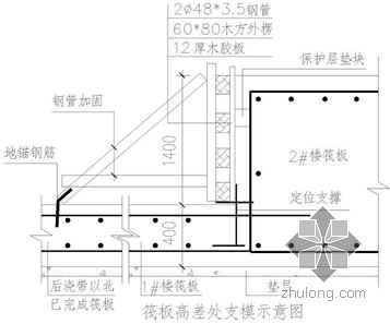 大高差筏板悬模支设新技术- 